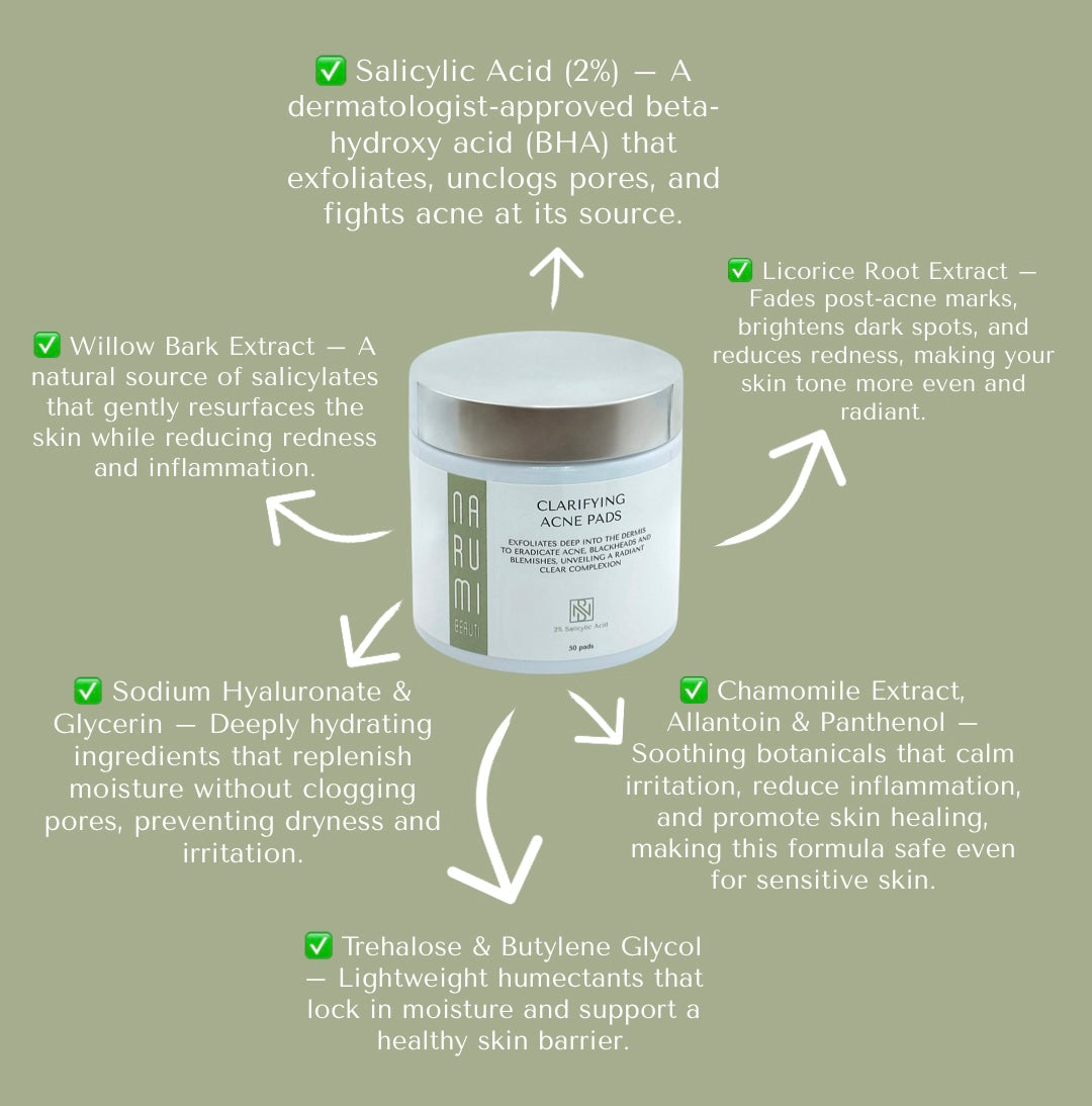 Clarifying Acne Pads